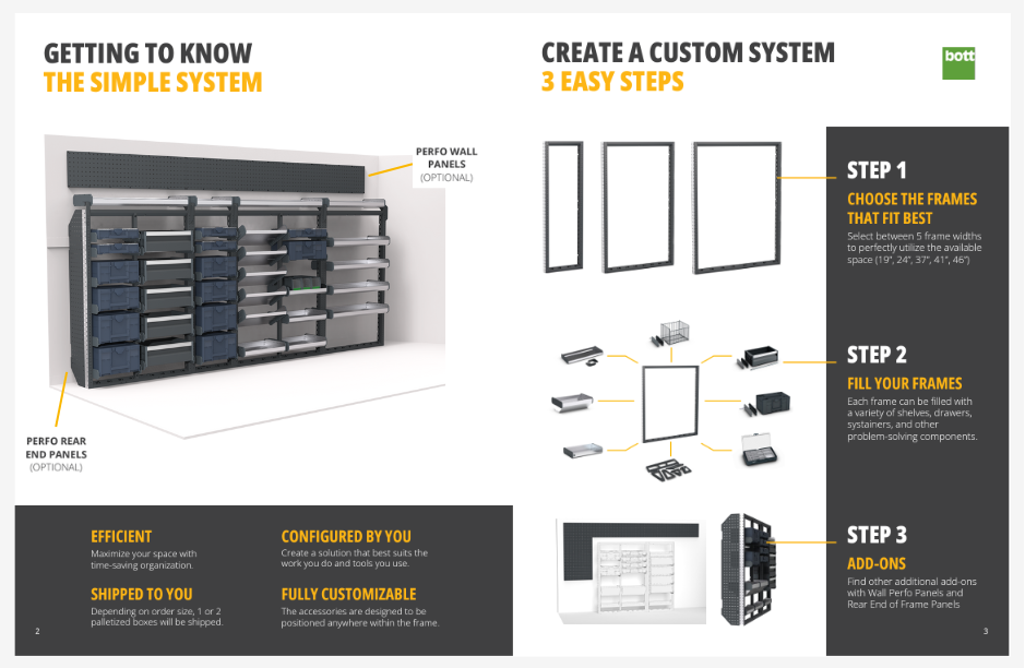 Smartvan US Store View